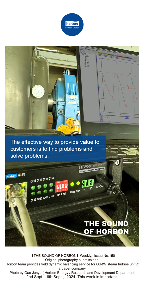 【和之声】为客户提供价值的有效蹊径是发现问题、解决问题。-(总第150期）2024.9.2-9英文改幼季度推送用.jpg